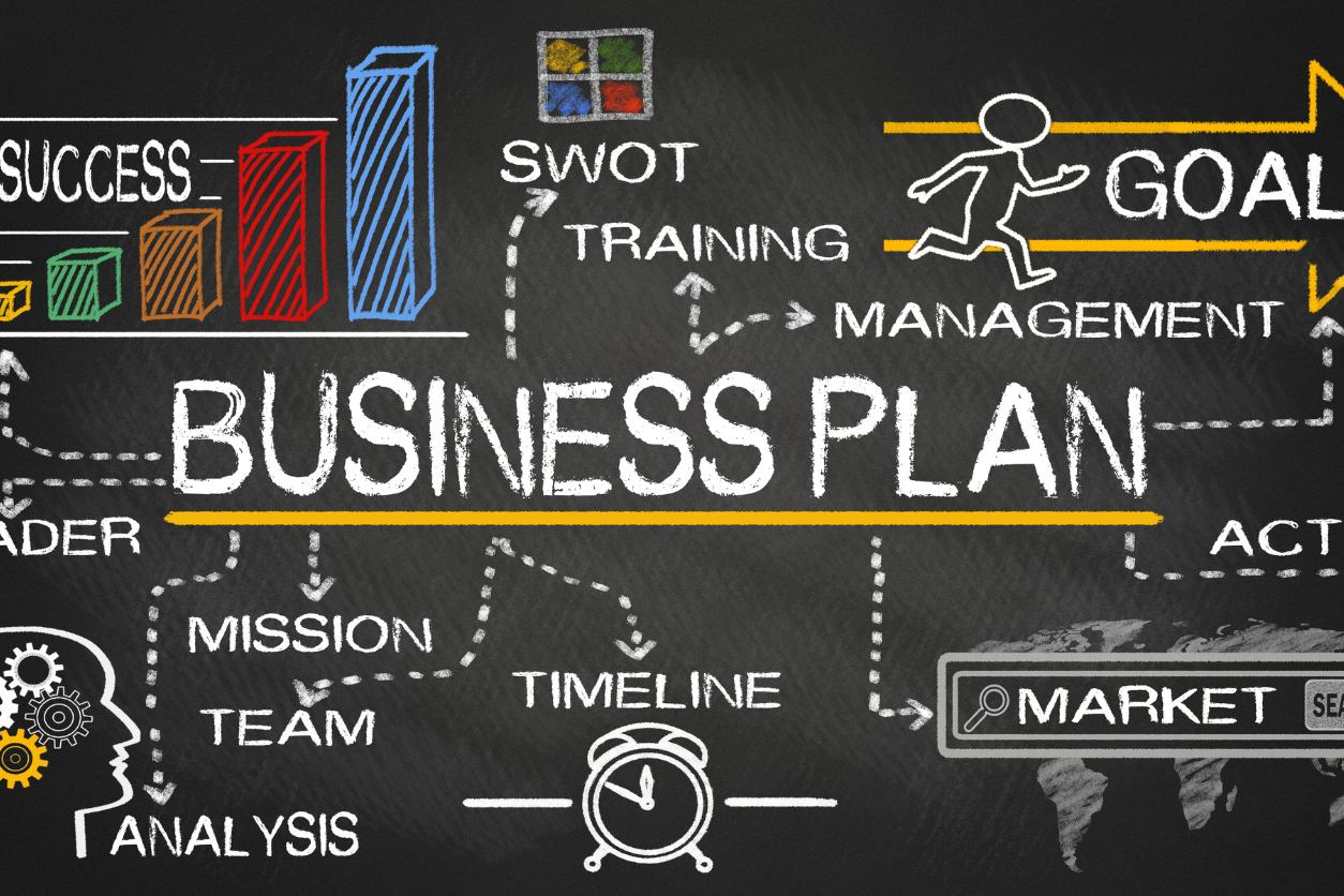 Business Plan